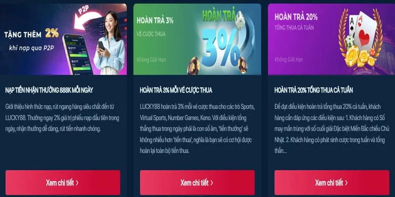 Hoàn trả hàng ngày bắn cá